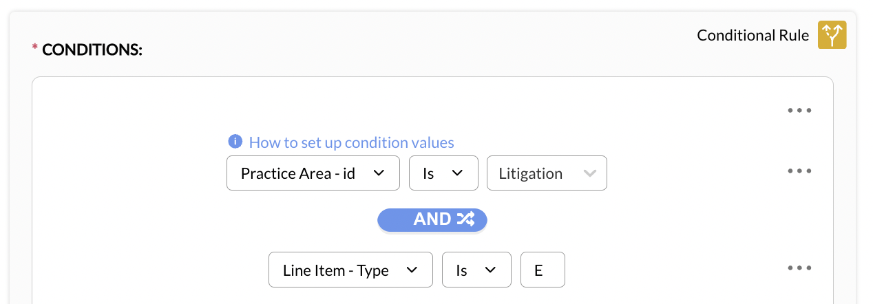 practice area line item